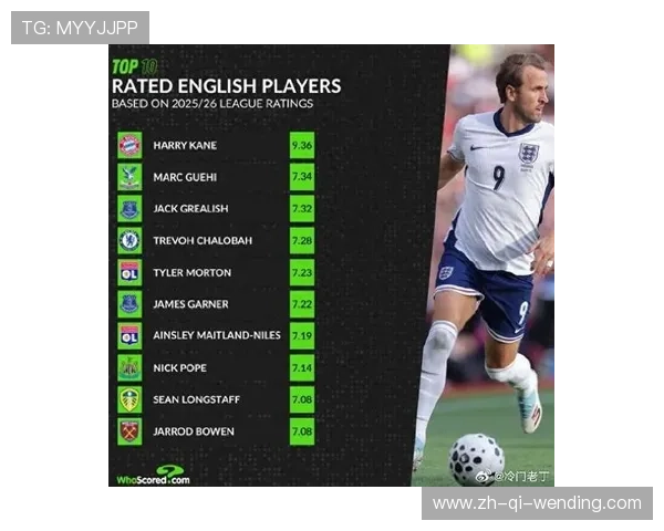 英超球队总进球数统计与攻击力排行 英超球队总进球数统计与攻击力排行