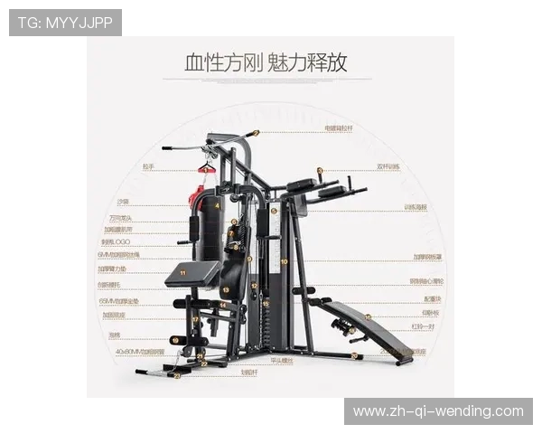 单位内部健身房健身器材选型与配置方案 单位内部健身房健身器材选型与配置方案